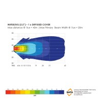 nht055vli-8