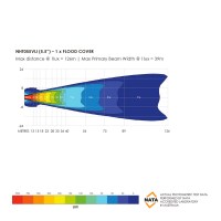 nht055vli-9