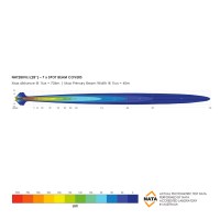 nht280vli-5